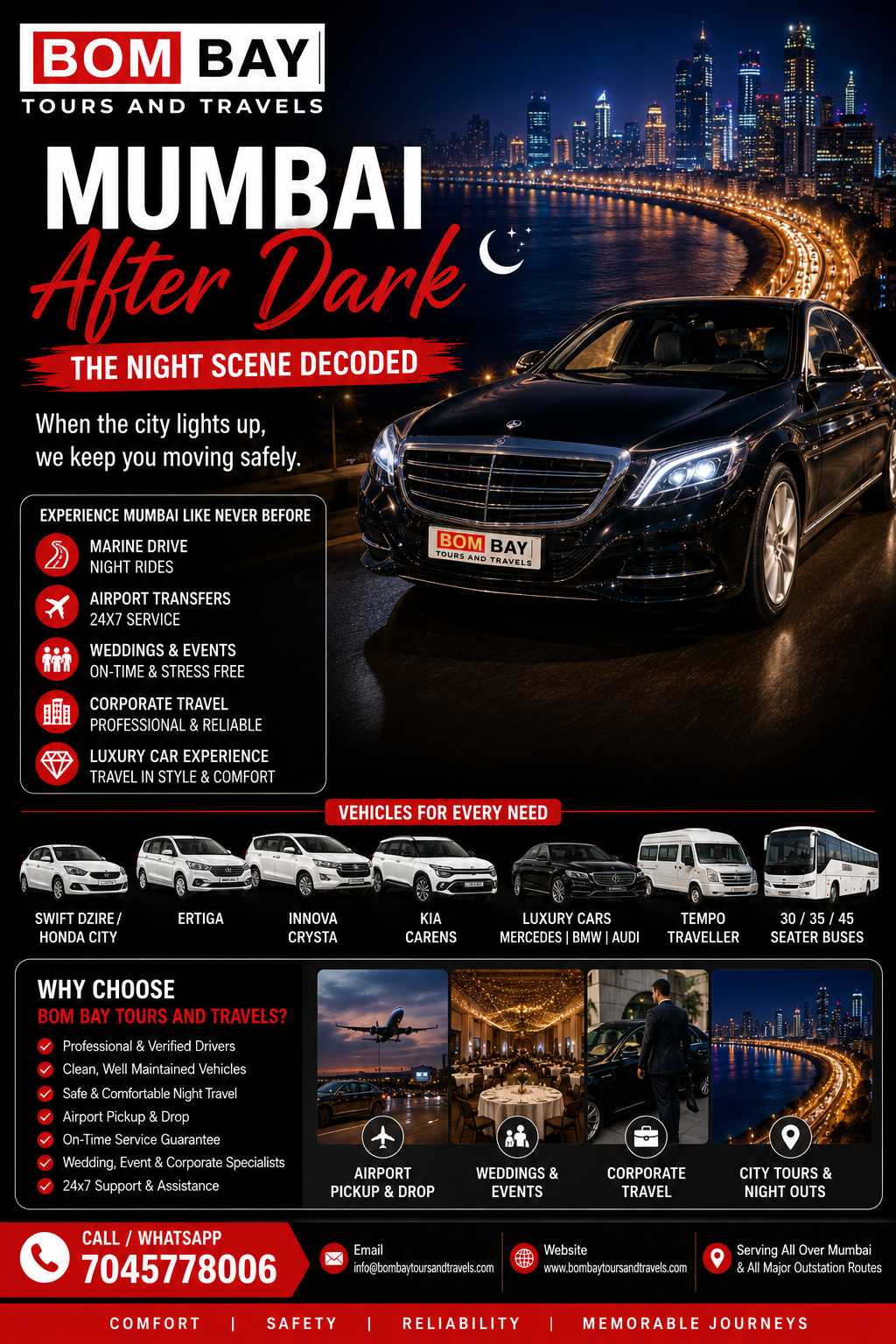 Mumbai After Dark: The Night Scene Decoded